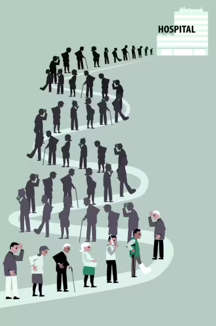 Long queue of patients outside a hospital depicting rising healthcare demand, ageing population, and growth of private hospitals in India